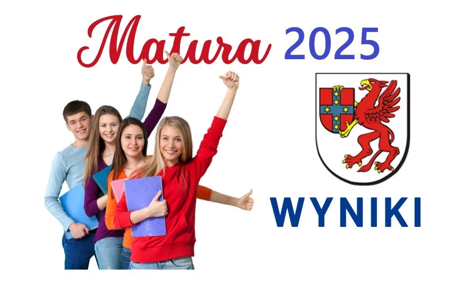 Wyniki matur 2025