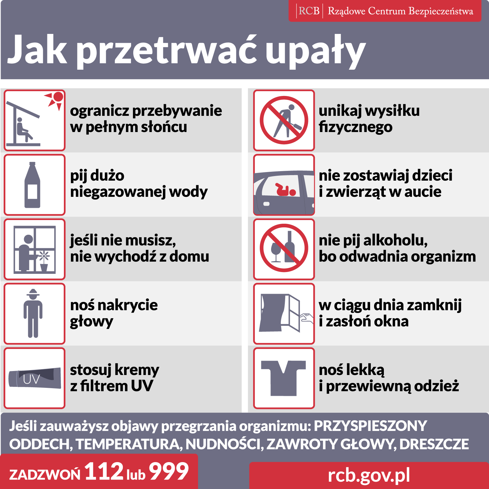 RCB Upały