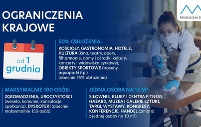 Zdjęcie do Nowe obostrzenia