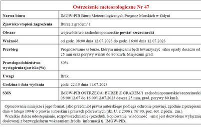 Zdjęcie do Ostrzeżenie meteorologiczne dla powiatu szczecineckiego 