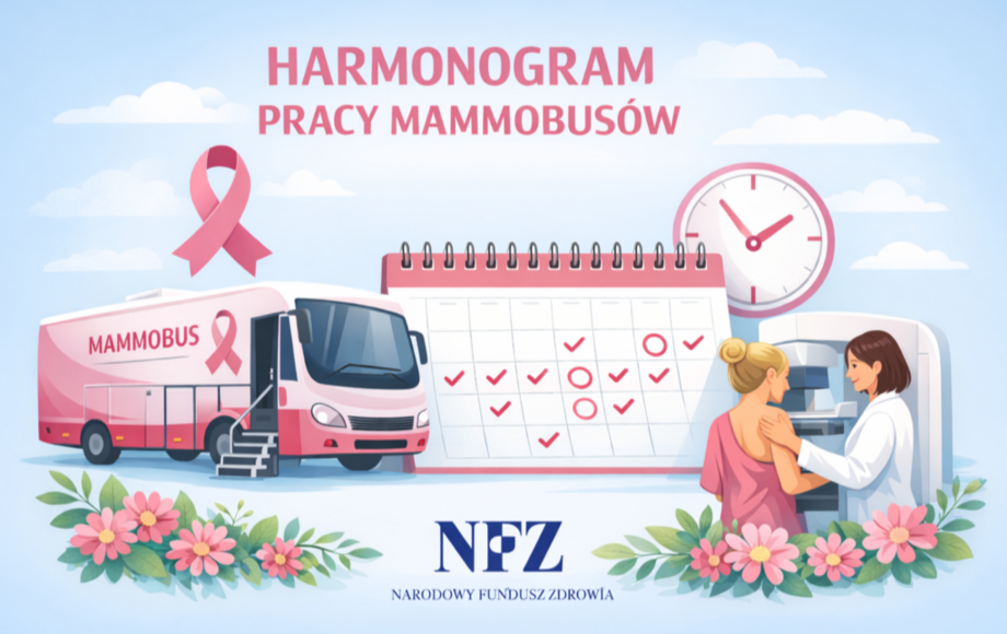 Mammobus w Twojej okolicy – sprawdź harmonogram badań